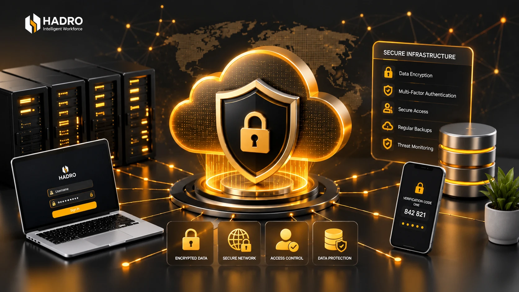 HADRO security overview