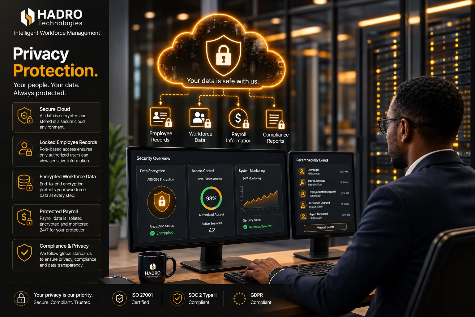 Privacy-minded design
